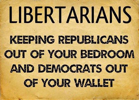 Libertarianism Explained