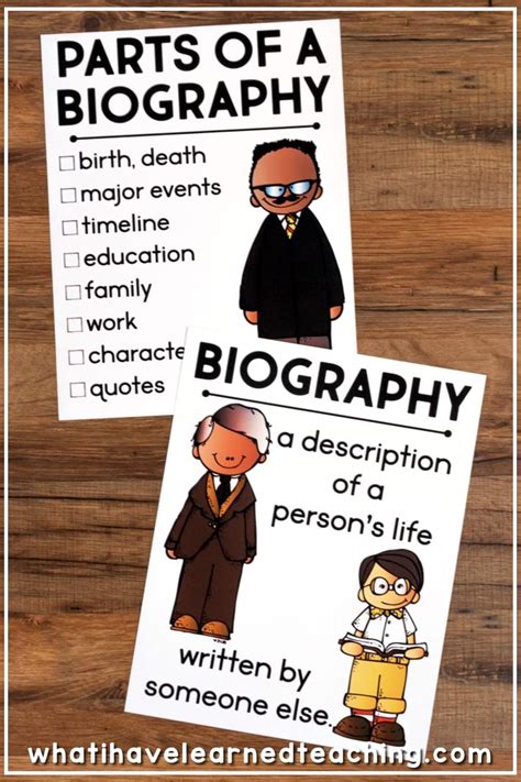 This Biography Report That Can Be Used For Any Historical Person It Is