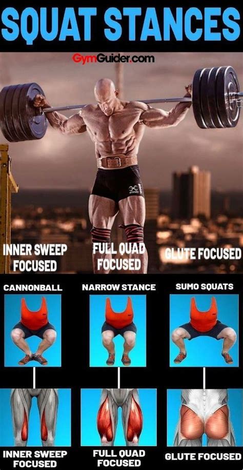 Squat Stances Weight Training Workouts Squat Variations Types Of