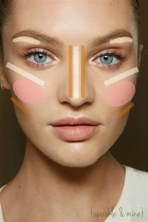 But cream formulas will work on all. Daisys Teen Beauty Blog: How to Contour, Highlight and Blush!