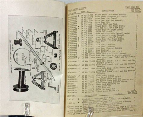 "MACK" PARTS LIST NO. 79 AND 80 FOR "AC" AND " AB" WINCH EQUIPMENT by