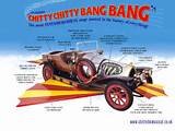 Images of Chitty Chitty Bang Bang Car Toy