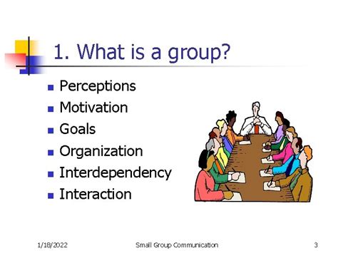 Small Group Communication An Introduction 1182022 Small Group