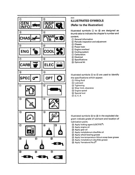 Get all of hollywood.com's best movies lists, news, and more. Yamaha Vmax Wiring Diagram - Wiring Diagram Schemas