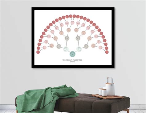 family history family tree fan chart genealogy reunion