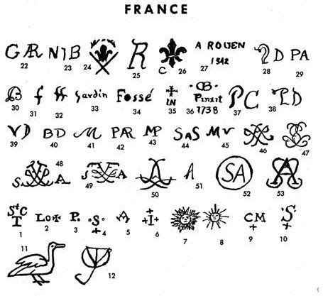 Pottery Porcelain Marks France Pottery Makers Pottery Marks Porcelain Ceramics