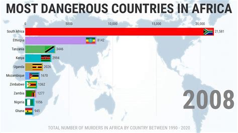 Top 10 Most Dangerous Countries In Africa Otosection