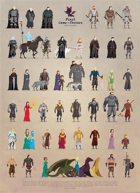 Pixel Game Of Thrones The Players Behance