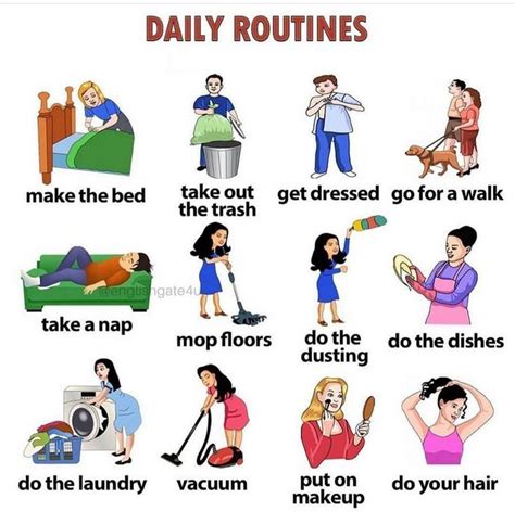 Daily Routines In English Daily Routine In English Learn English