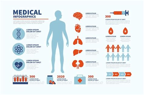 Free Vector Medical Infographic Concept