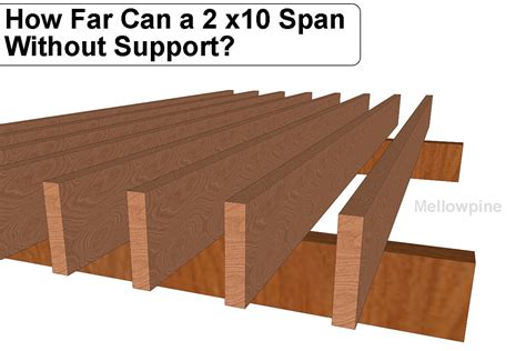 Floor Joist Size To Span 12 Feet Review Home Co