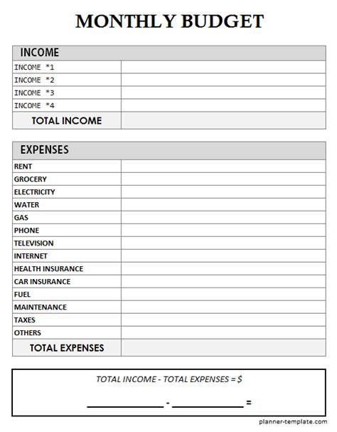 Personal Monthly Budget Template Simple Budget Planner