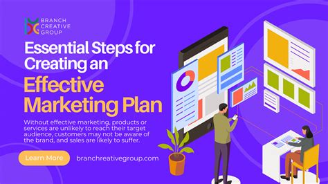 Essential Steps For Creating An Effective Marketing Plan Branch