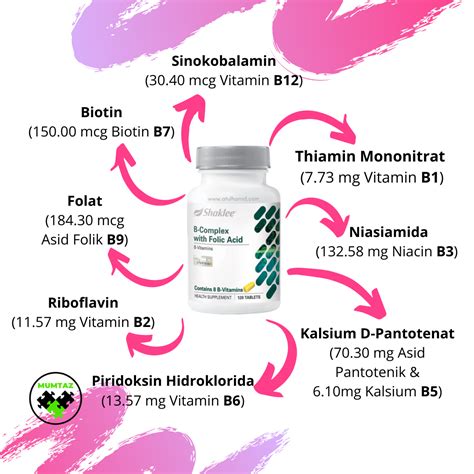Vitamin B Complex Keistimewaan Fungsi Manfaat Dan Siapa Memerlukan