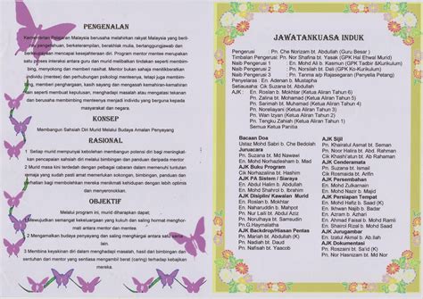 Kalau ada, kami gembira kerana anda merupakan penyunting semangat buku program hari kebangsaan , buku program merdeka , buku program kemerdekaan , koleksi buku program , buku program , buku program. PUSAT SUMBER SEKOLAH: BUKU PROGRAM PELANCARAN MENTOR MENTEE