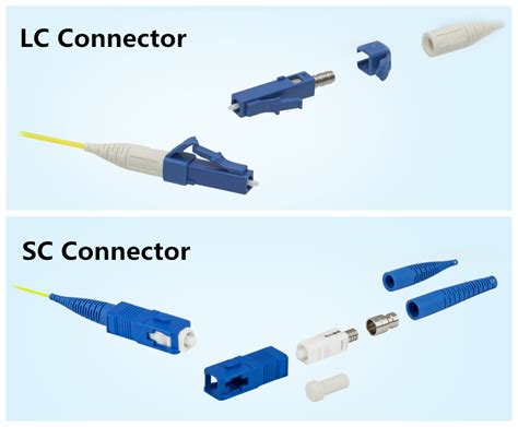 Know More About Lc And Sc Fiber Patch Cable Qc22