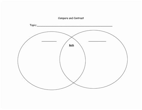 Venn Diagram Template Doc in 2020 | Venn diagram template, Venn diagram, Diagram