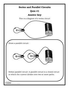 In a series circuit electricity has only one path to follow. America the Story of US Episode 1 Quiz and Worksheet ...