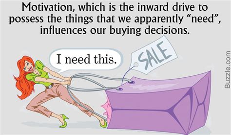Personal factors may also affect consumer behavior. 4 Factors That Influence the Buying Decisions of Consumers ...