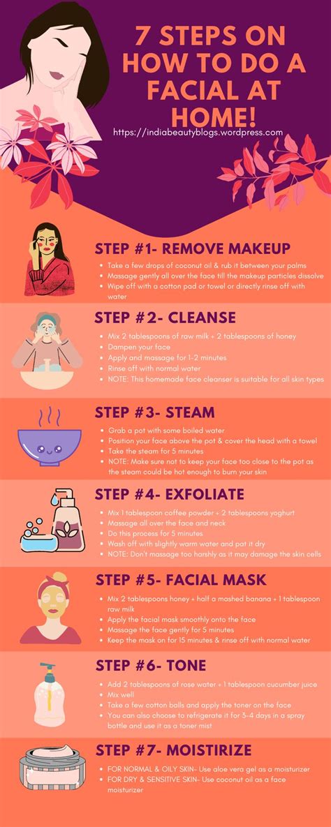 7 Steps On How To Do A Facial At Home For Free Home Facial