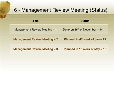 Iso 9001 Management Review Meeting Presentation Template Herelfile
