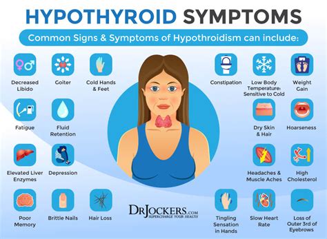 7 Signs Of An Underactive Thyroid