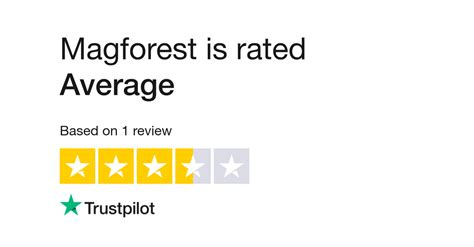 Magforest Reviews Read Customer Service Reviews Of