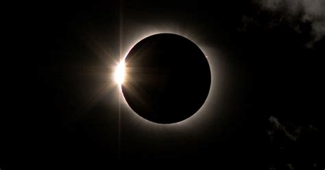So what did god mean, when he commands us to ask these things questions? Our Inner Desires Will Come Out During The New Moon ...