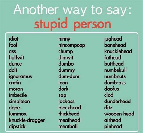 Ways To Say Common Things In English Eslbuzz Learning English