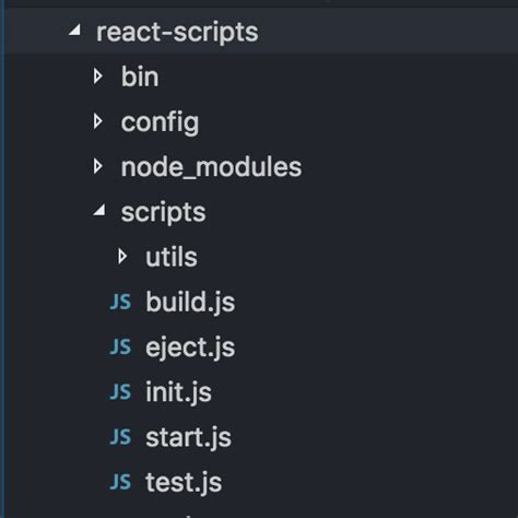 Go beyond create react app with webpack customization tailored to the needs of since legato (version 4), webpack does not require any configuration to run. create-react-app Webpack配置和文件在哪里？