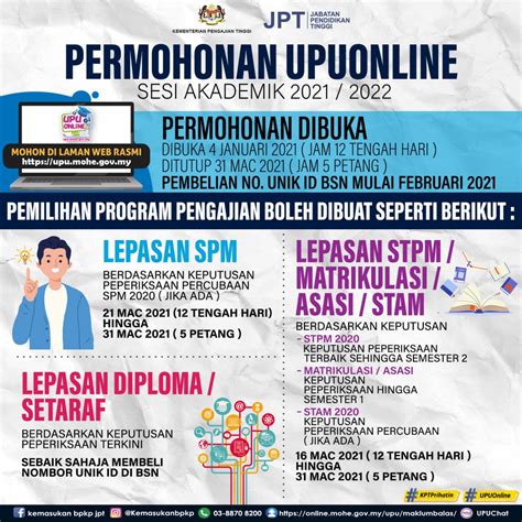 Tahniah diucapkan kepada kalangan yang dapat keputusan spm yang terbaik. UPU Online 2021 KPT: Cara Permohonan, Panduan & Syarat ...