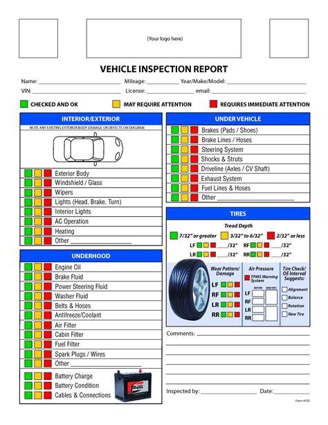 Free Printable Vehicle Inspection Form This Heavy Vehicle Inspection