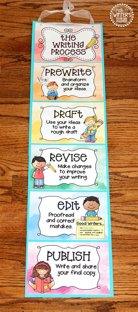 Free The Writing Process These Writing Process Printables Can Be Used