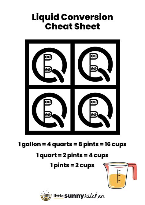 How Many Cups In A Pint Quart Or Gallon Printables Little Sunny