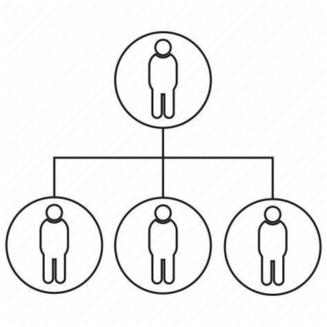 Community Connection Diagram Leader Link Organization Chart