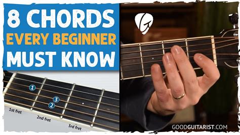 The Guitar Chords You Must Know Beginner Chords On Acoustic Guitar