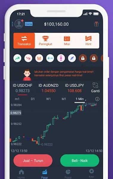 Berikut daftar aplikasi trading terbaik yang dapat anda pilih. 11 Aplikasi Trading Indonesia Paling Menguntungkan Update 2020