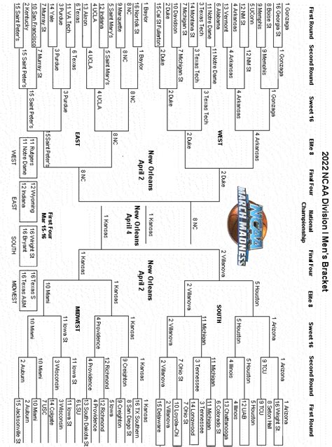 Printable March Madness Brackets 2022 Printable World Holiday