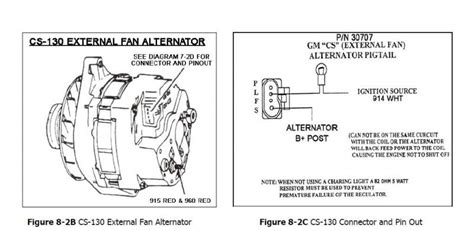 Chevy 4 Pin Alternator Wiring Diagram