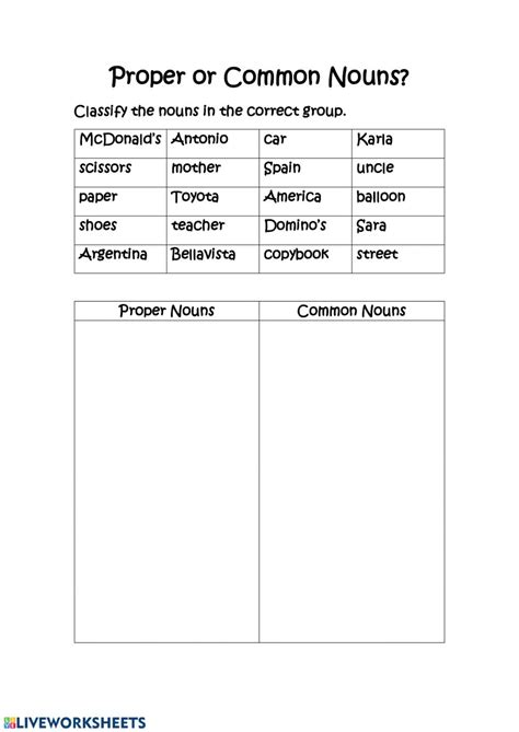 Students identify common an proper nouns. Proper or Common Nouns? - Interactive worksheet