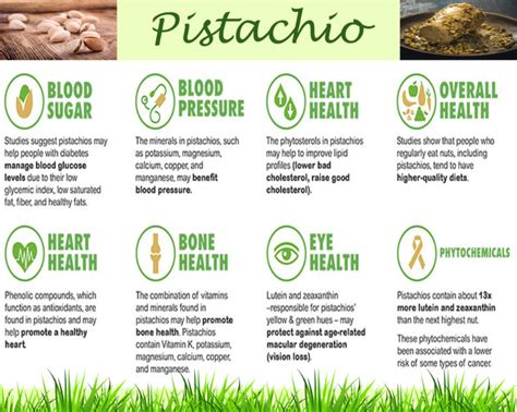 Pistachio Health Benefits Veggies Info Veggies Info