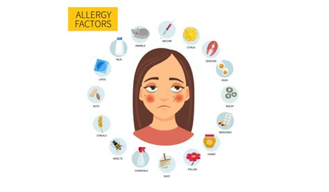 Know Food Allergy Symptoms Causes Types And Homeopathic Treatment Dr