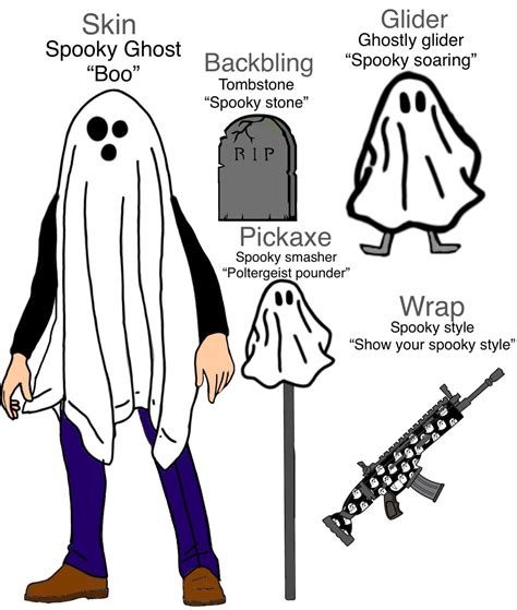 my newest concept spooky ghost really shocked we don t have something like this in game yet