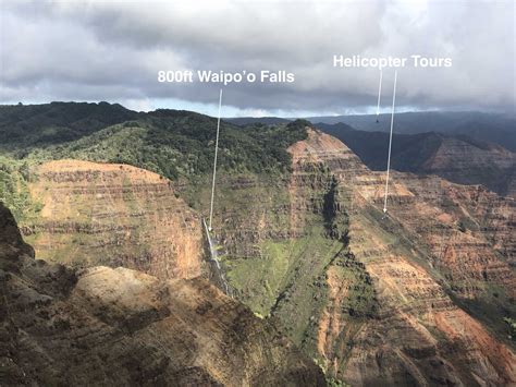 West Side Region of Kauai, Hawaii — intrigued