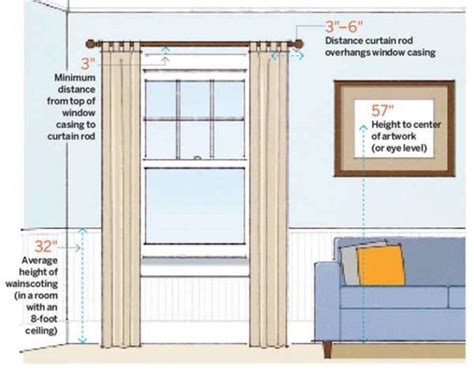 Everyone Should Learn How To Hang Curtains In The Right Way Top