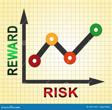 Risk Vs Reward Strategy Graph Depicts The Hazards In Obtaining Success