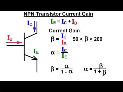Transistor Currents Explanation Electrical4u