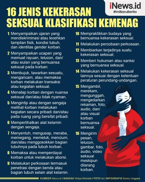 Infografis Jenis Kekerasan Seksual Klasifikasi Kemenag The Best Porn