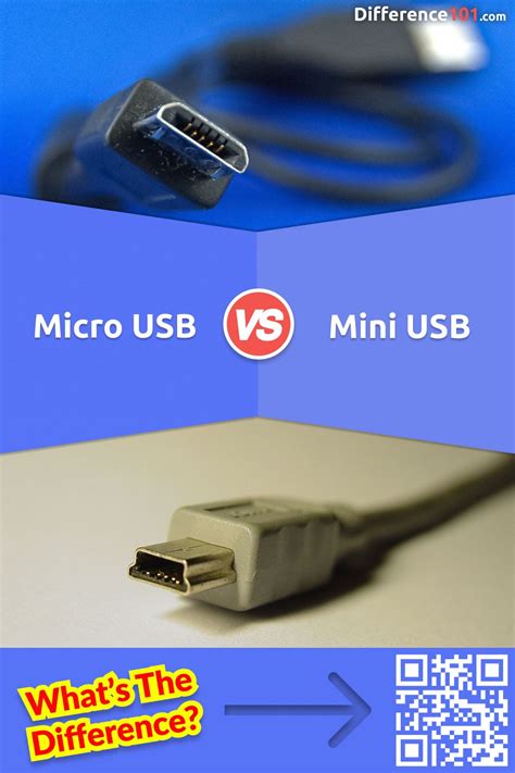 Micro Usb Vs Mini Usb Whats The Difference Between Micro And Mini