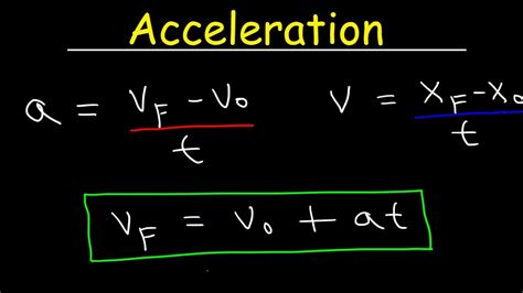 P.1 1 feynman begins with the atomic hypothesis. and its motion … Spice of Lyfe: Physics Equations For Acceleration And Velocity